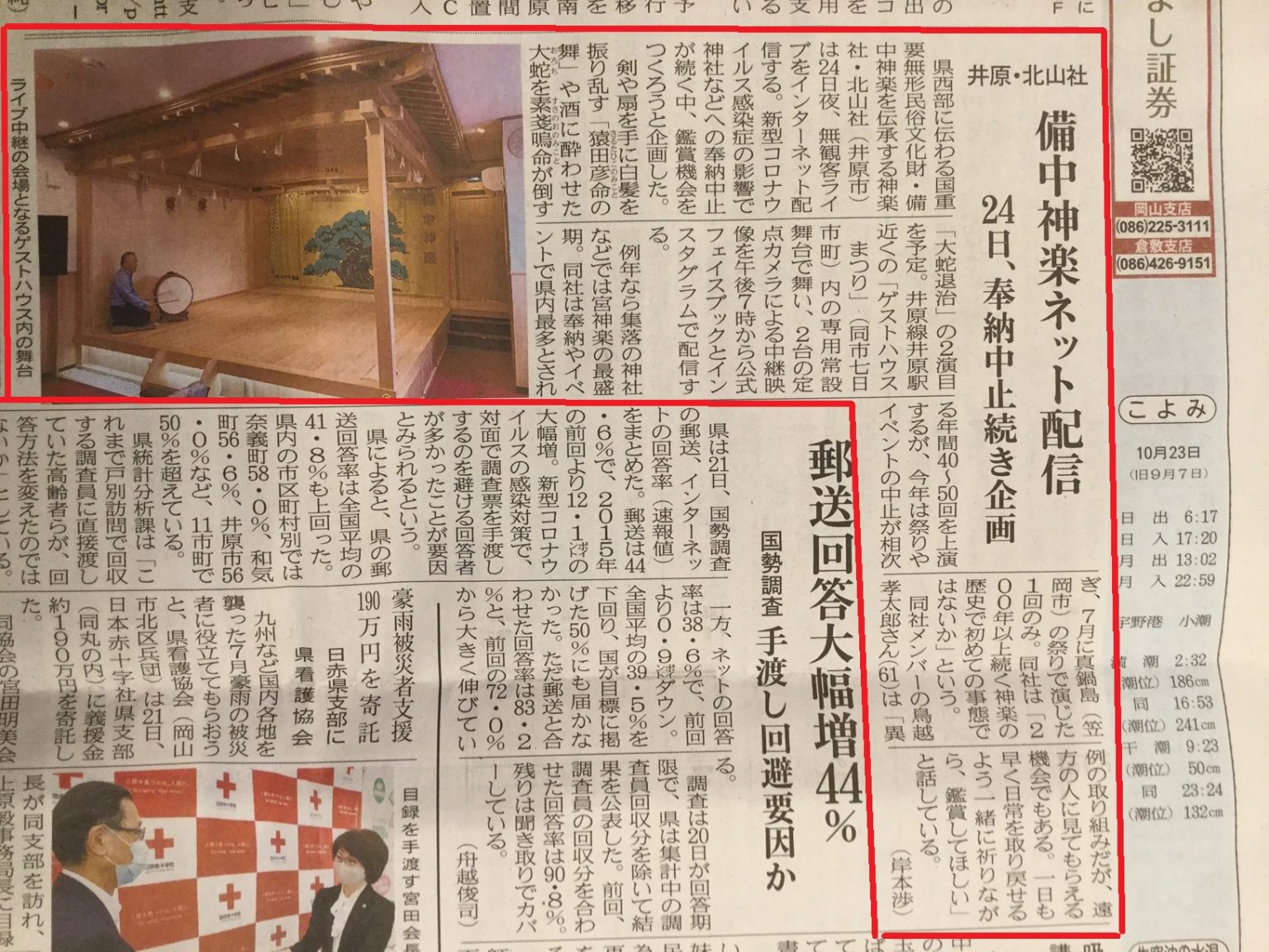 神楽公演の様子