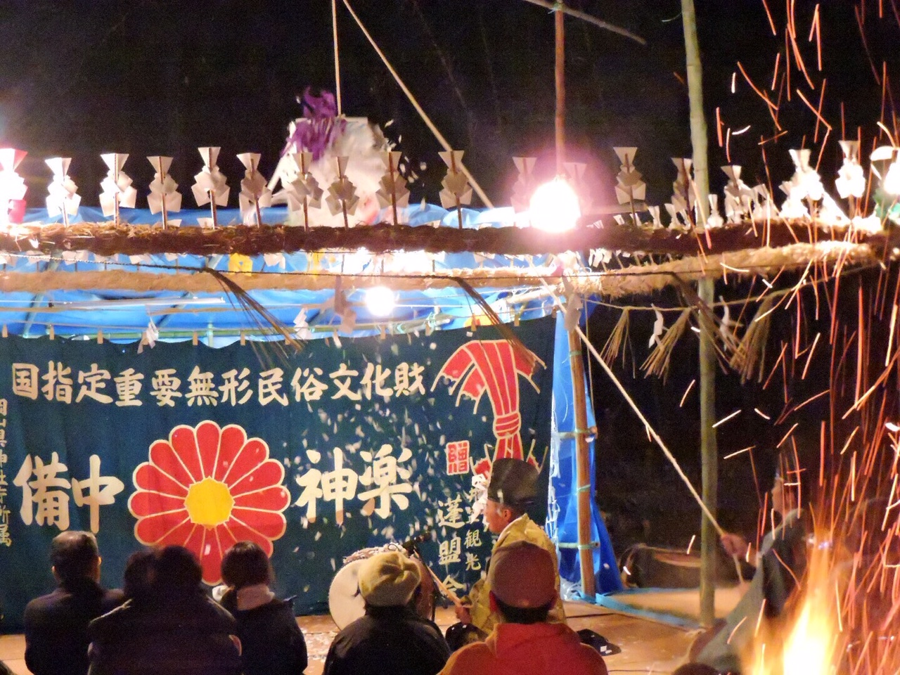 白蓋神事の舞い手